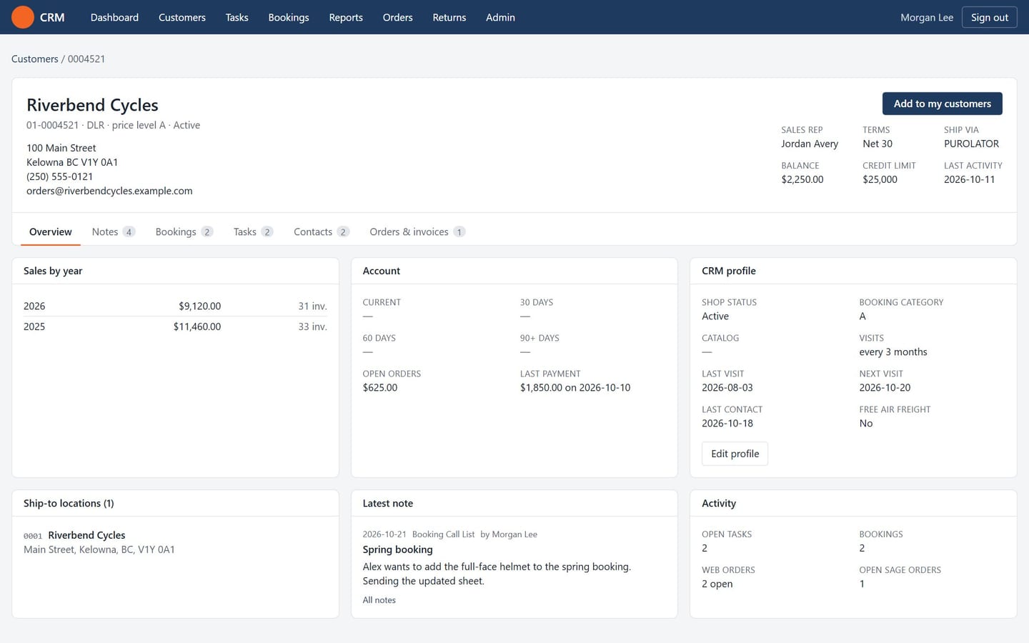 A bike shop's page in the CRM: its Sage account, sales by year, balance and the team's latest note